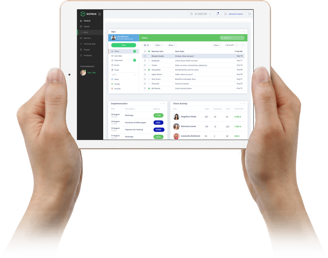 A tablet showing a dashboard