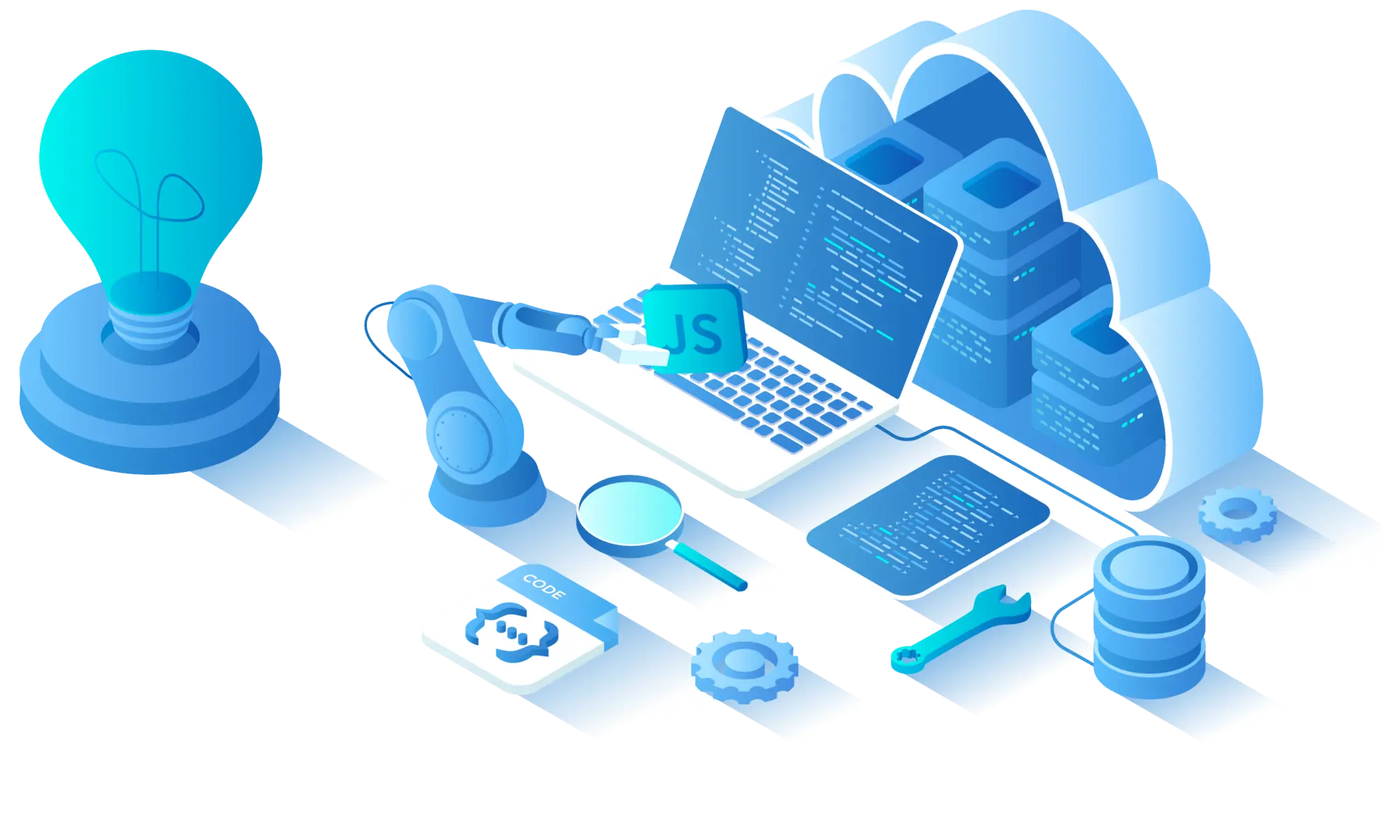 software development