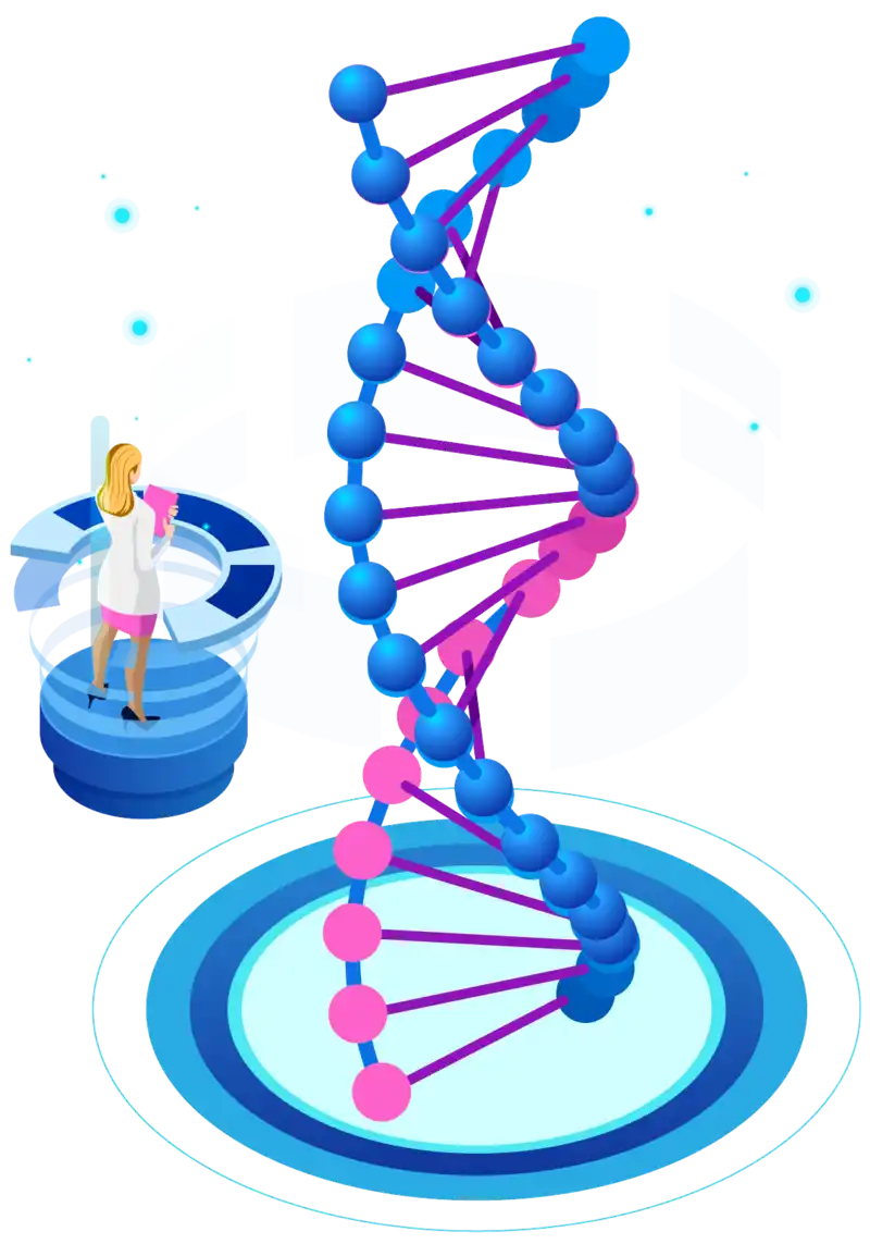 DNA Helix Analysis